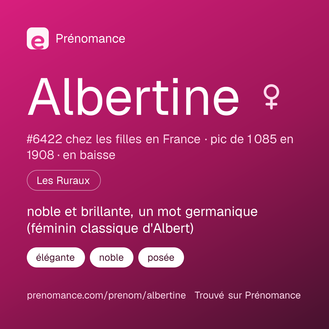 Carte de partage du prénom Albertine