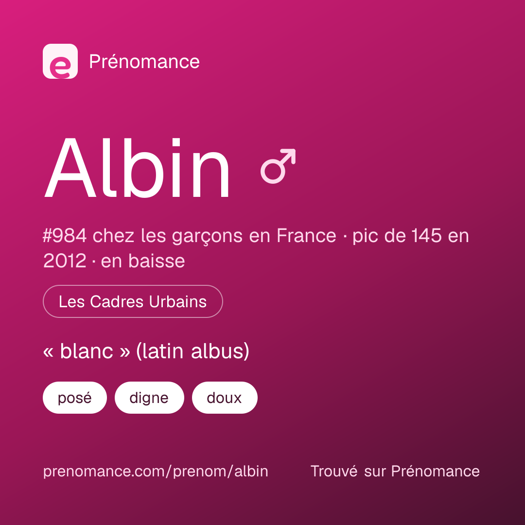 Carte de partage du prénom Albin