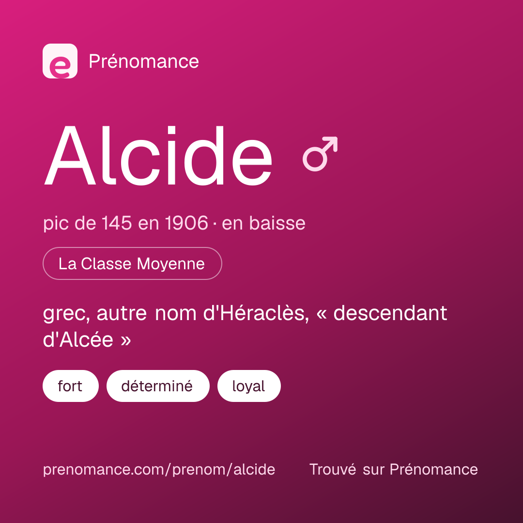 Carte de partage du prénom Alcide