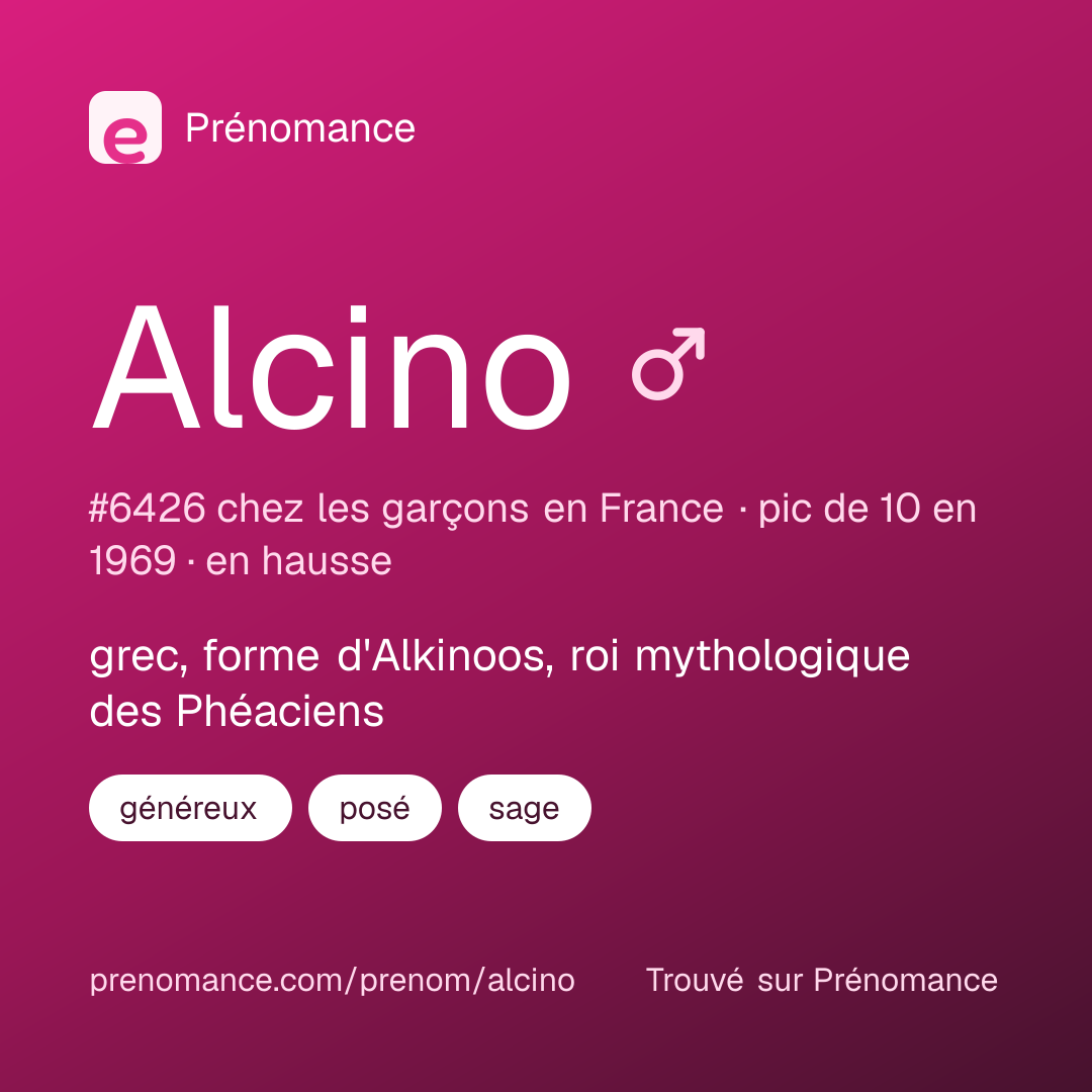 Carte de partage du prénom Alcino
