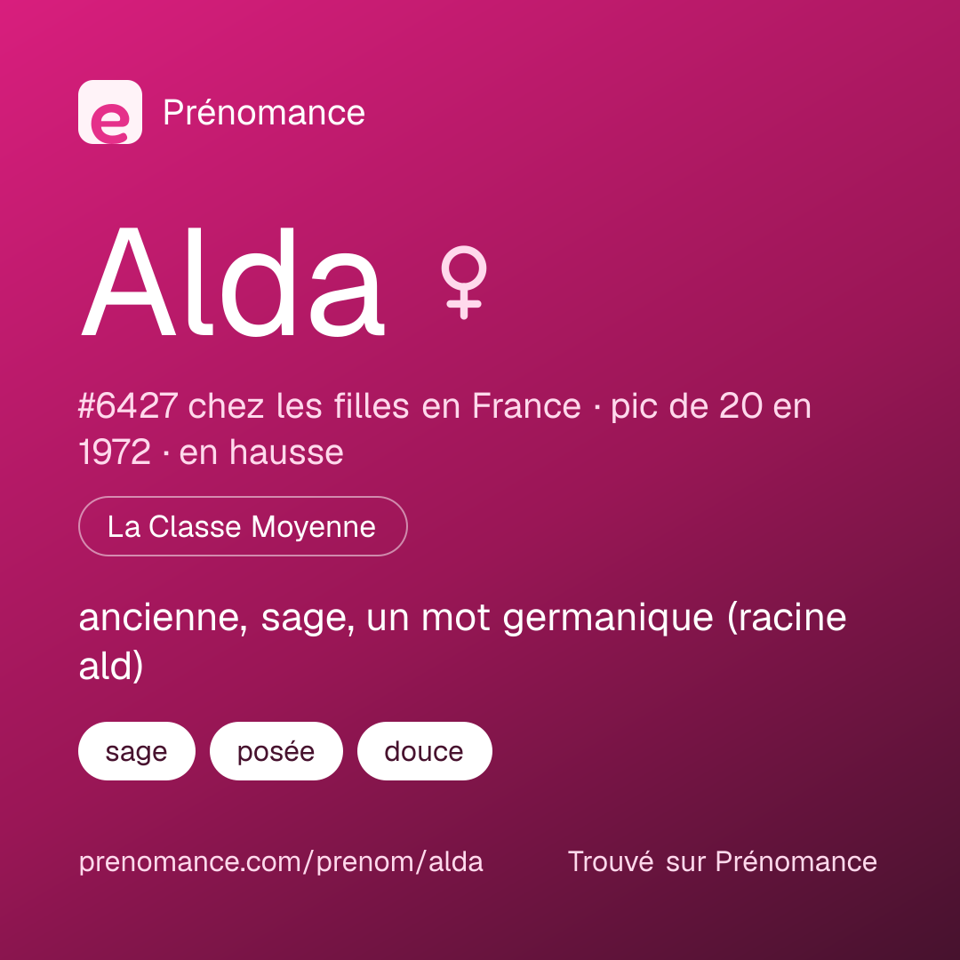 Carte de partage du prénom Alda