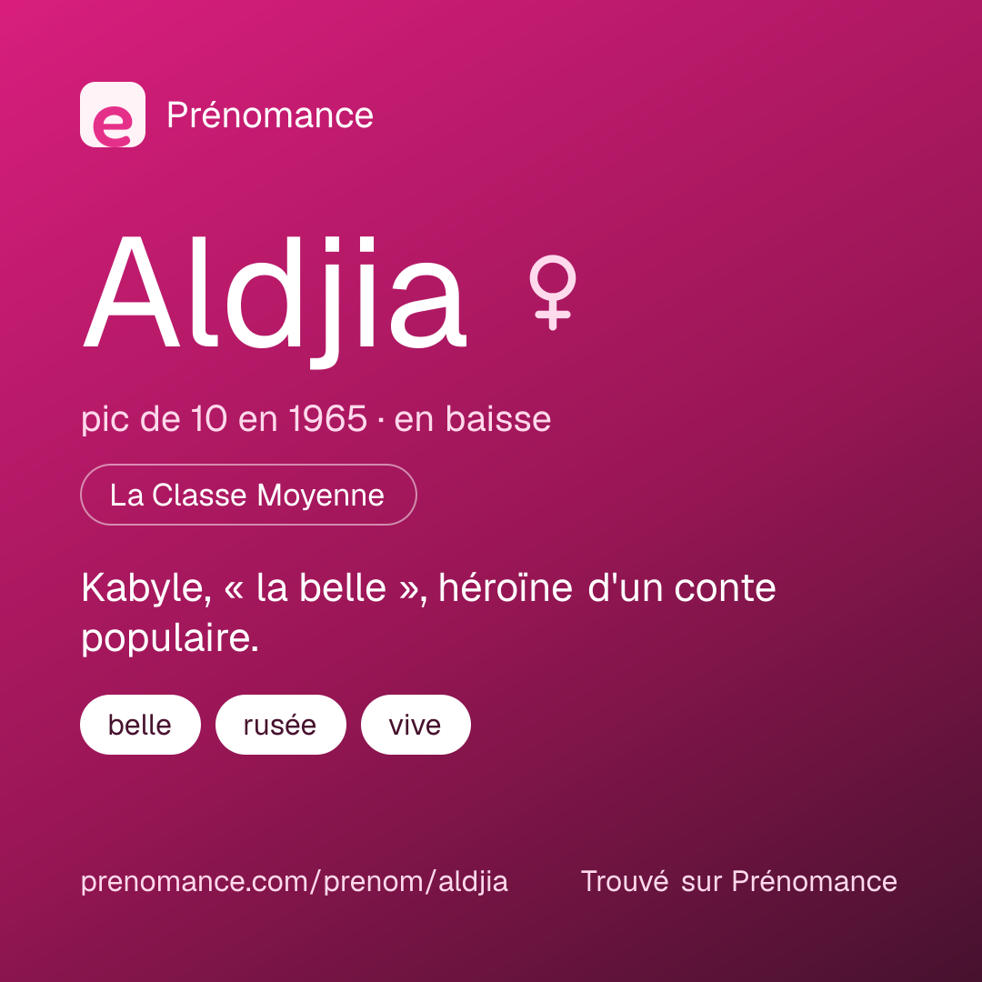 Carte de partage du prénom Aldjia