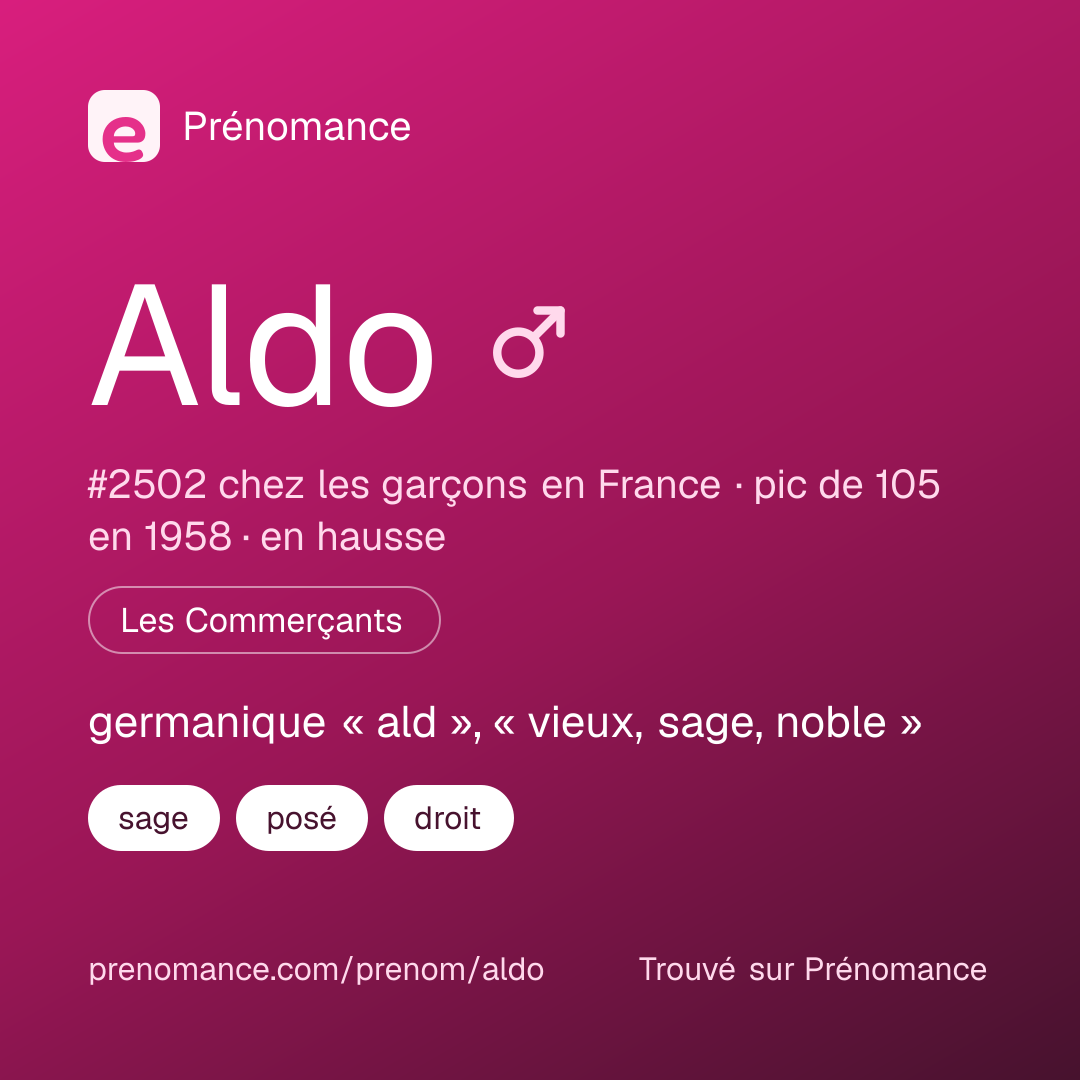 Carte de partage du prénom Aldo