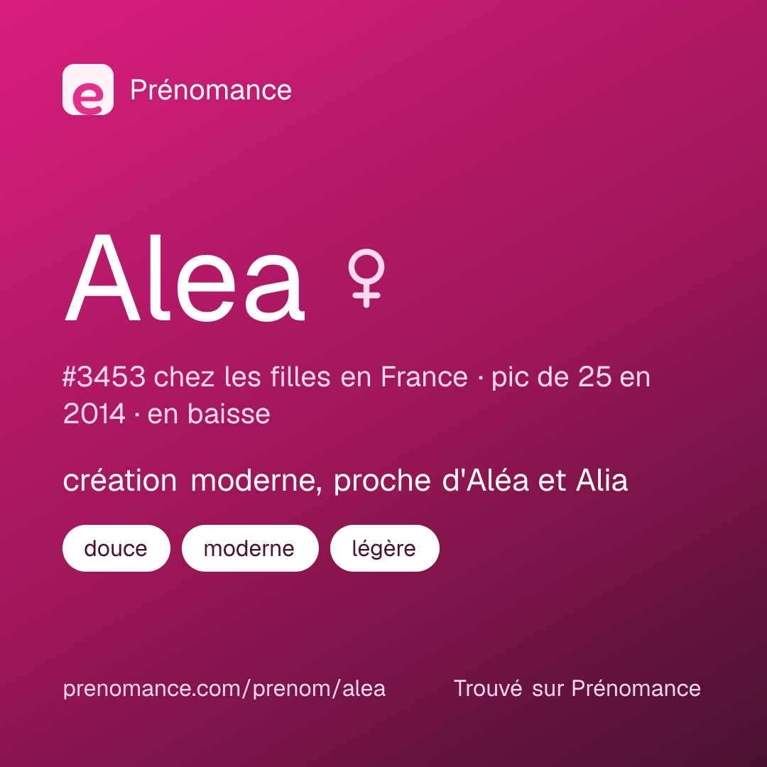 Carte de partage du prénom Alea