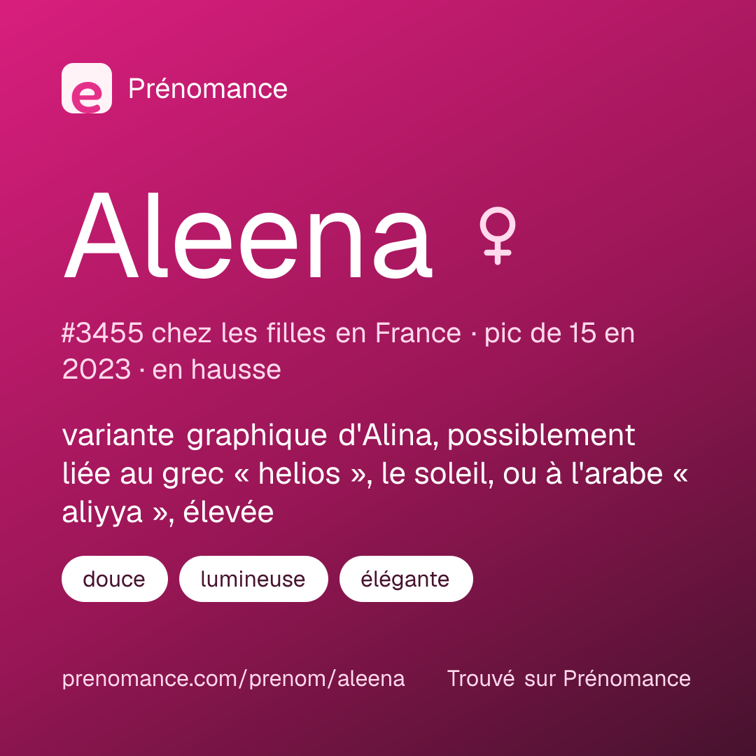 Carte de partage du prénom Aleena