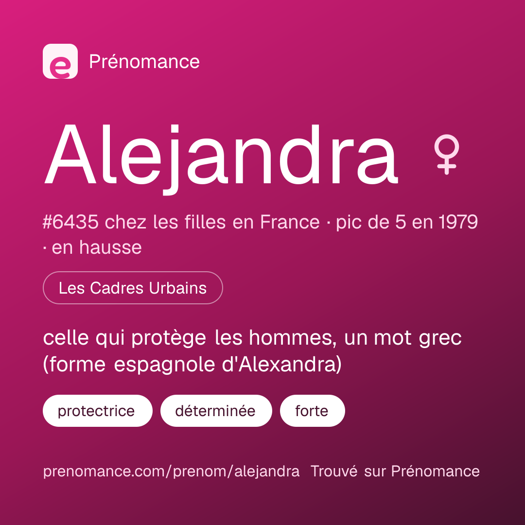 Carte de partage du prénom Alejandra