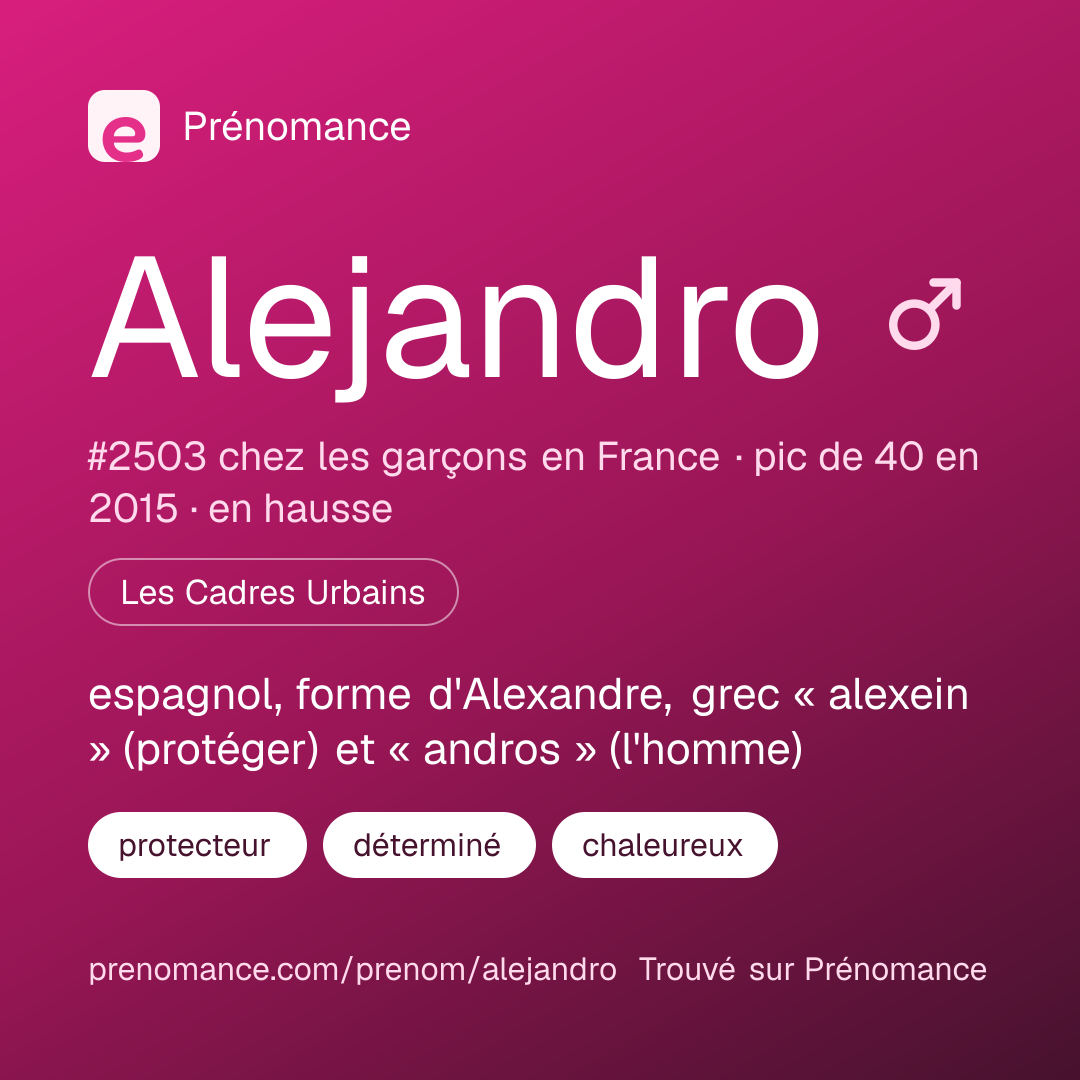 Carte de partage du prénom Alejandro