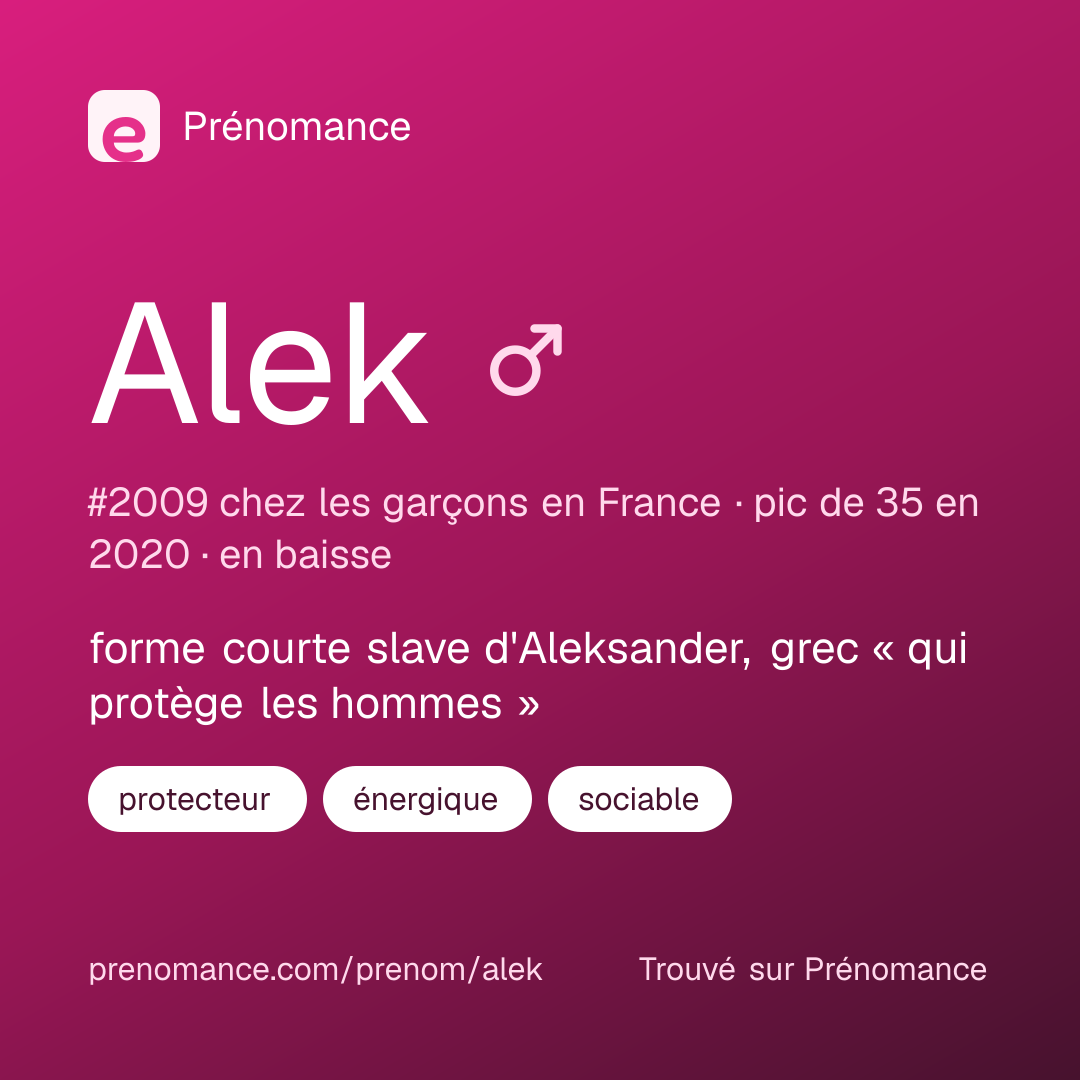 Carte de partage du prénom Alek
