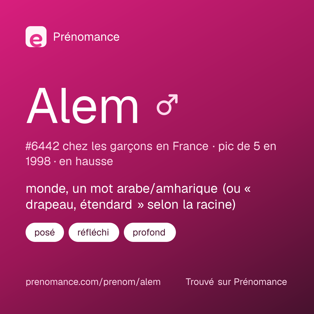 Carte de partage du prénom Alem
