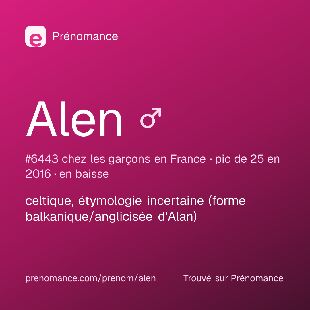 Carte de partage du prénom Alen