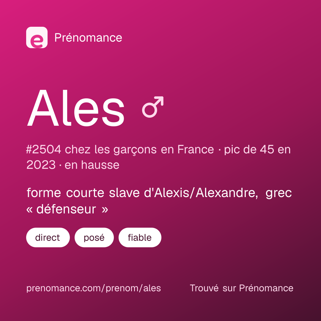 Carte de partage du prénom Ales