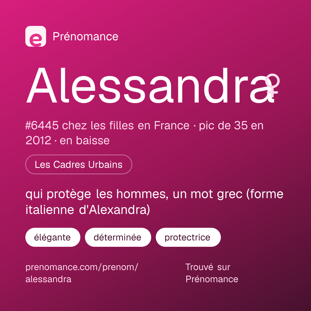 Carte de partage du prénom Alessandra