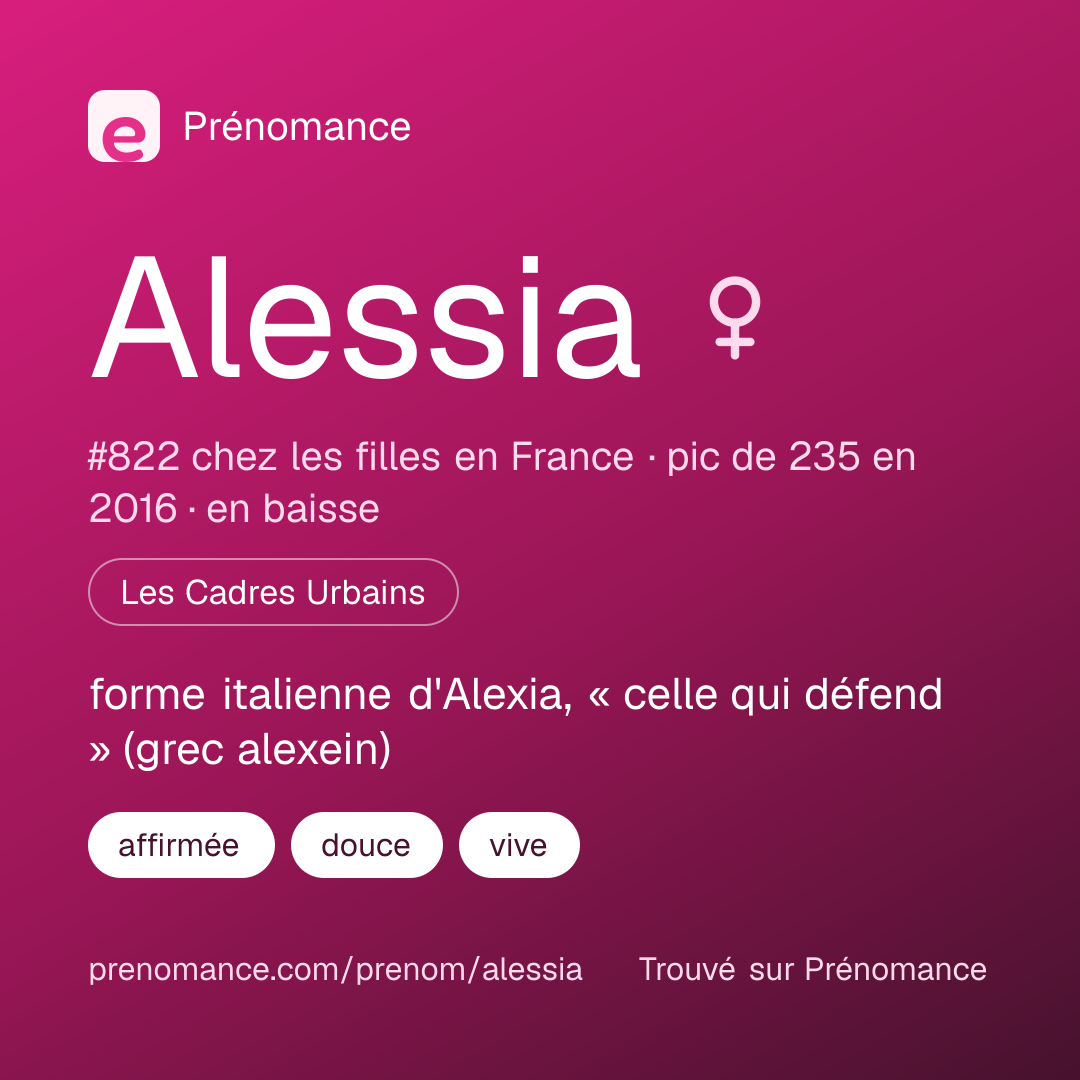 Carte de partage du prénom Alessia