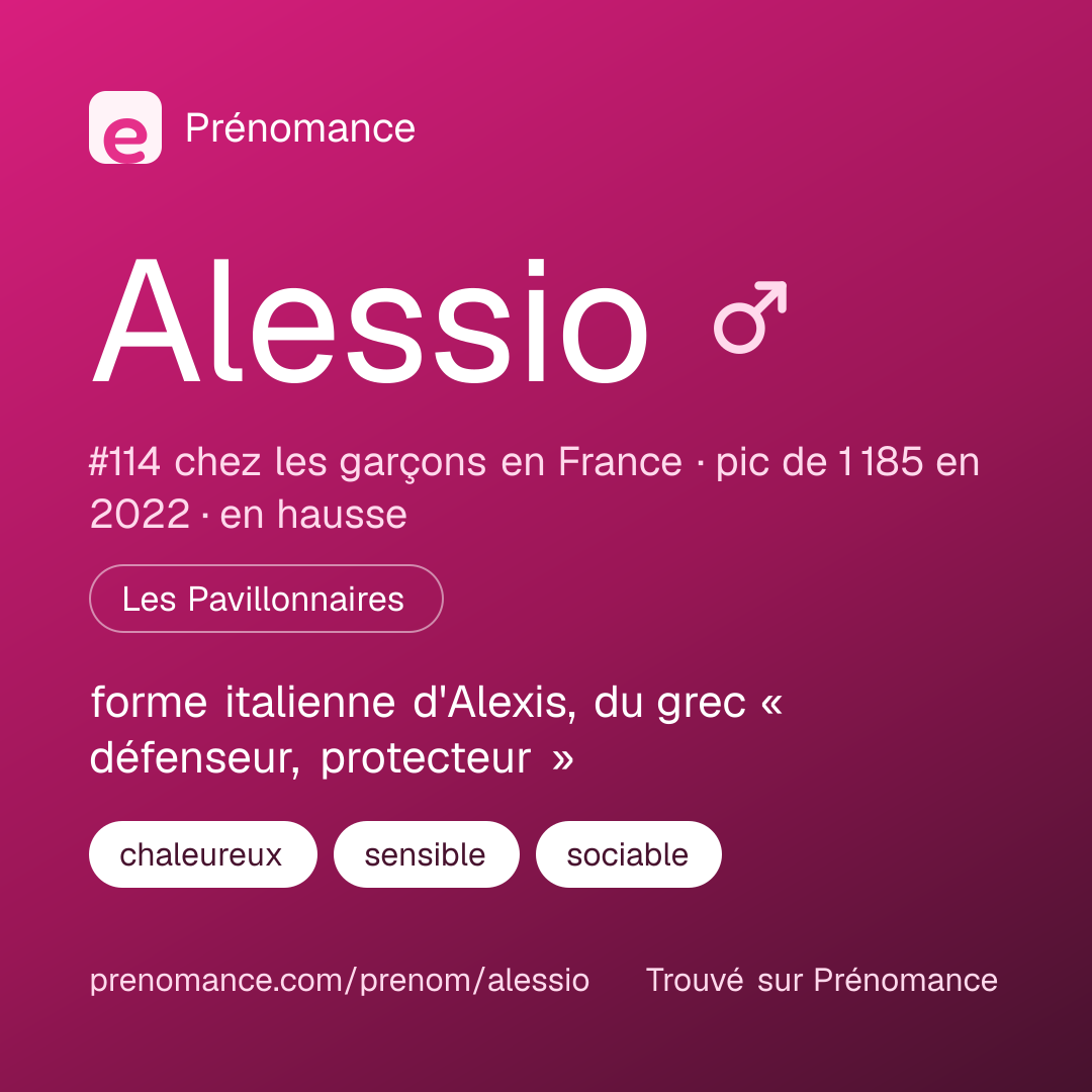 Carte de partage du prénom Alessio