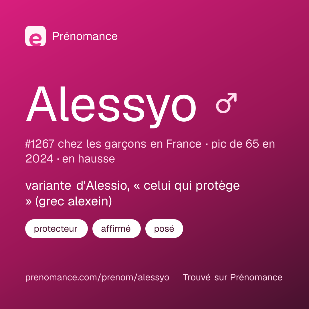 Carte de partage du prénom Alessyo