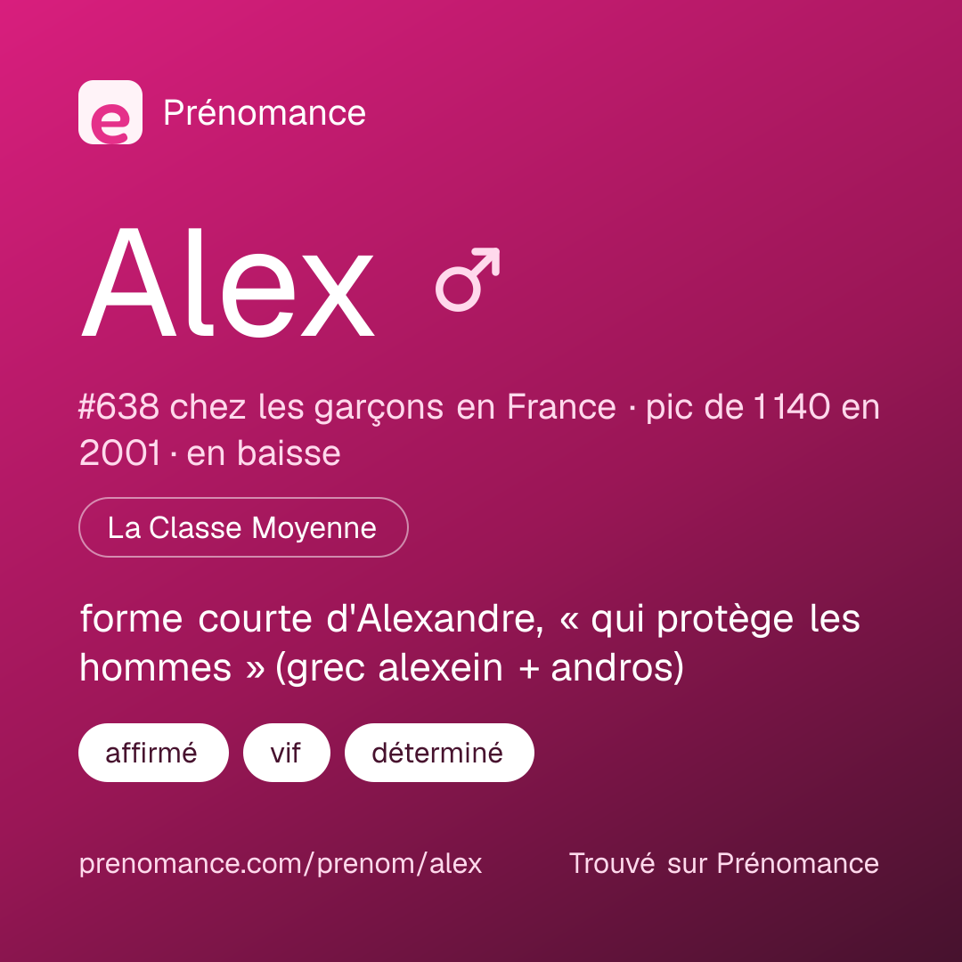 Carte de partage du prénom Alex