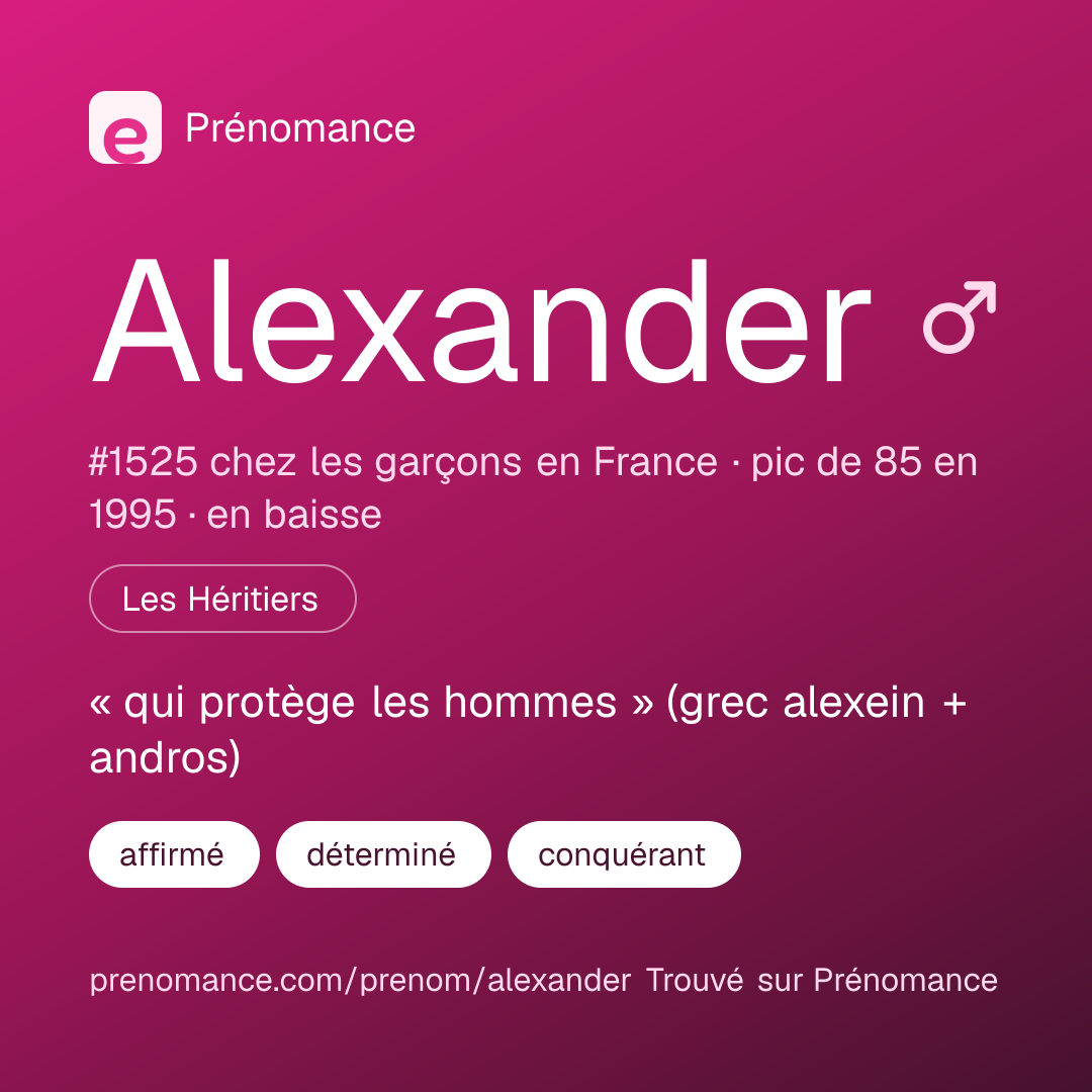 Carte de partage du prénom Alexander