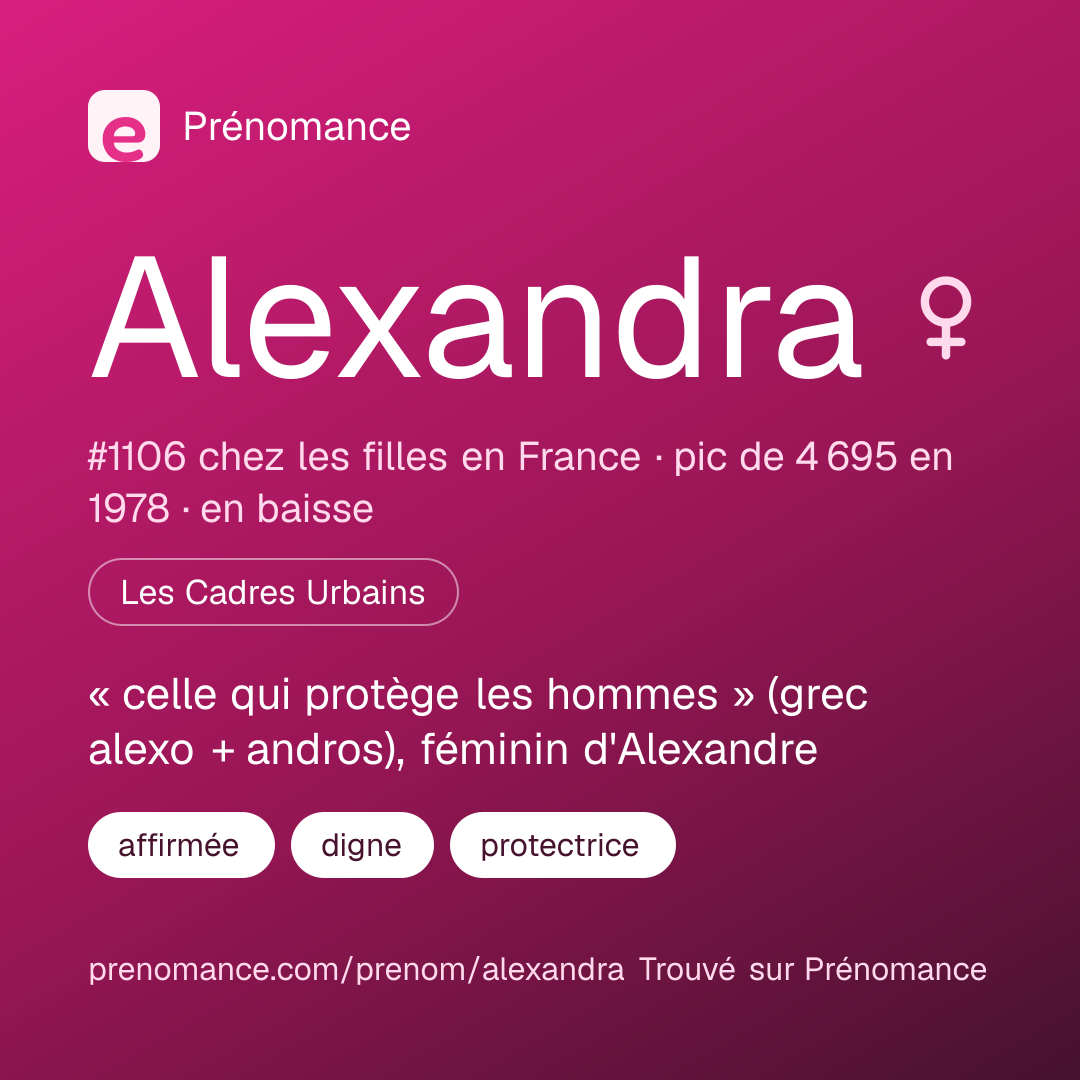 Carte de partage du prénom Alexandra