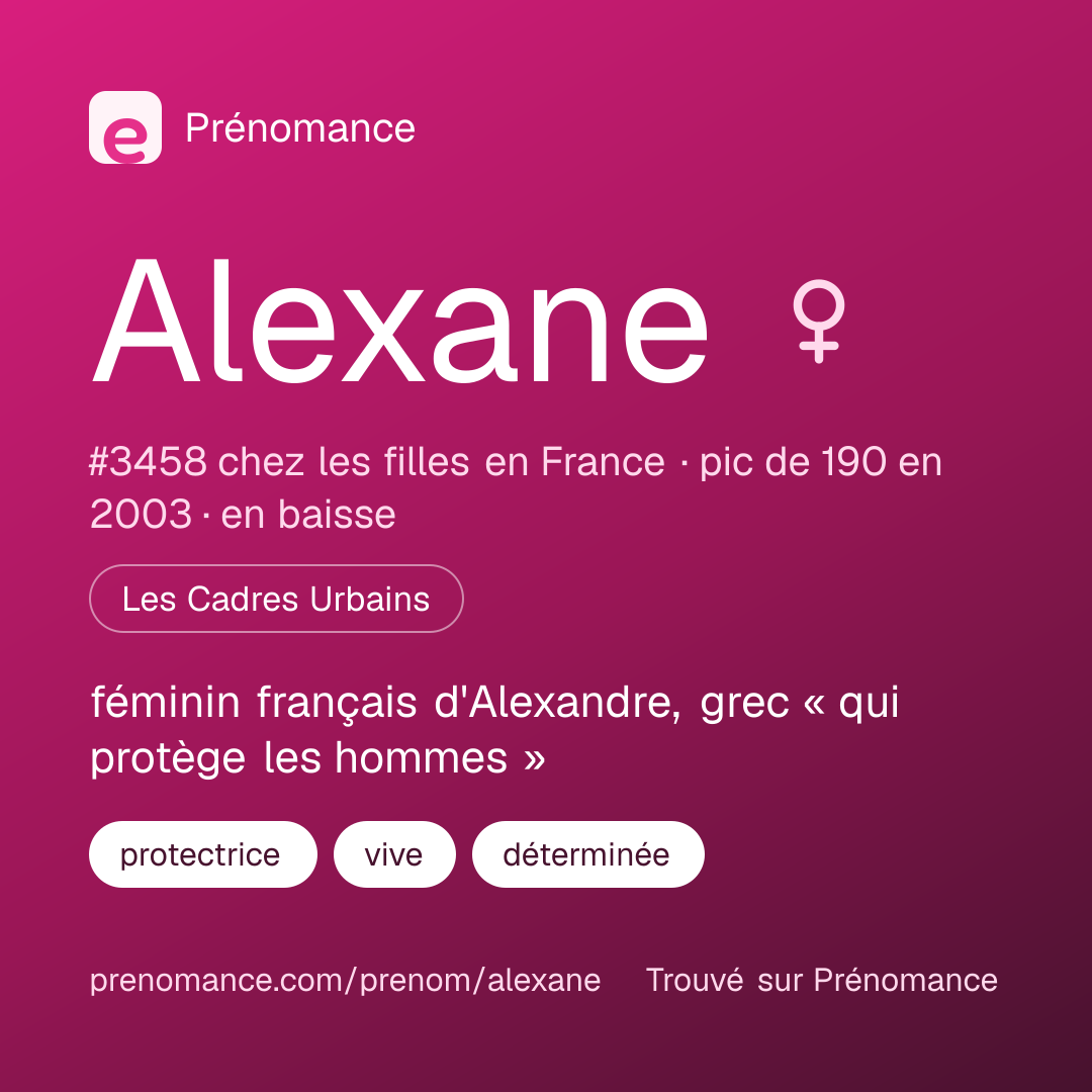 Carte de partage du prénom Alexane