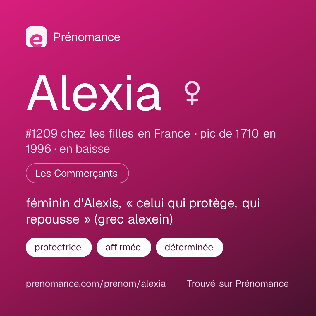 Carte de partage du prénom Alexia