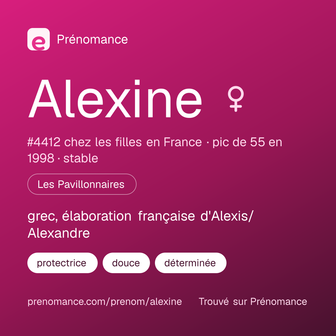Carte de partage du prénom Alexine