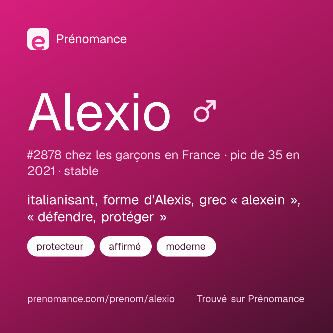 Carte de partage du prénom Alexio