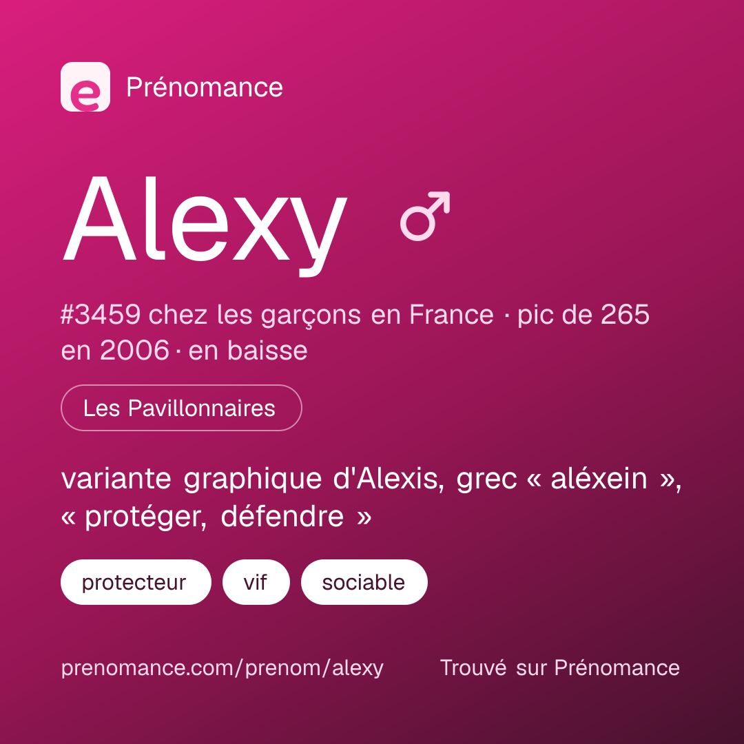Carte de partage du prénom Alexy
