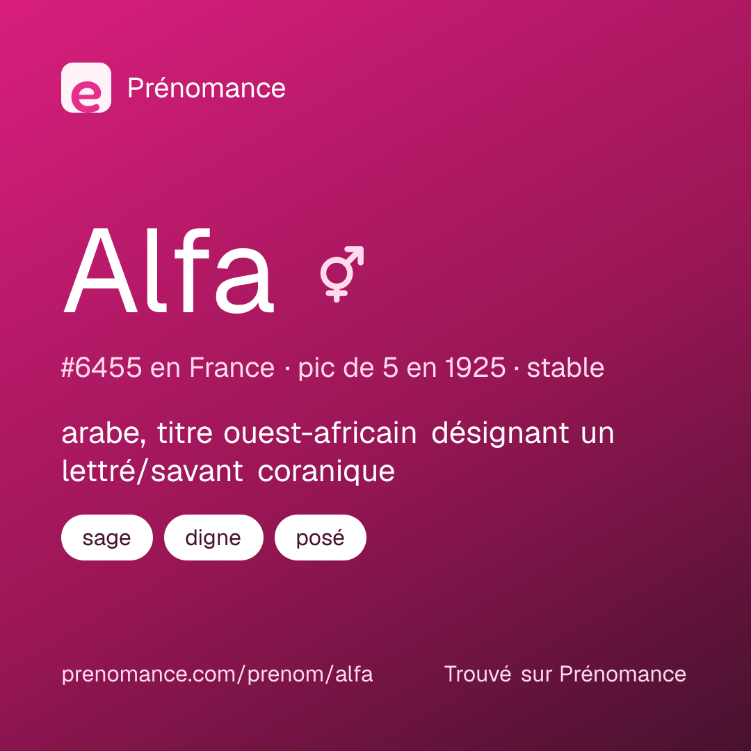 Carte de partage du prénom Alfa