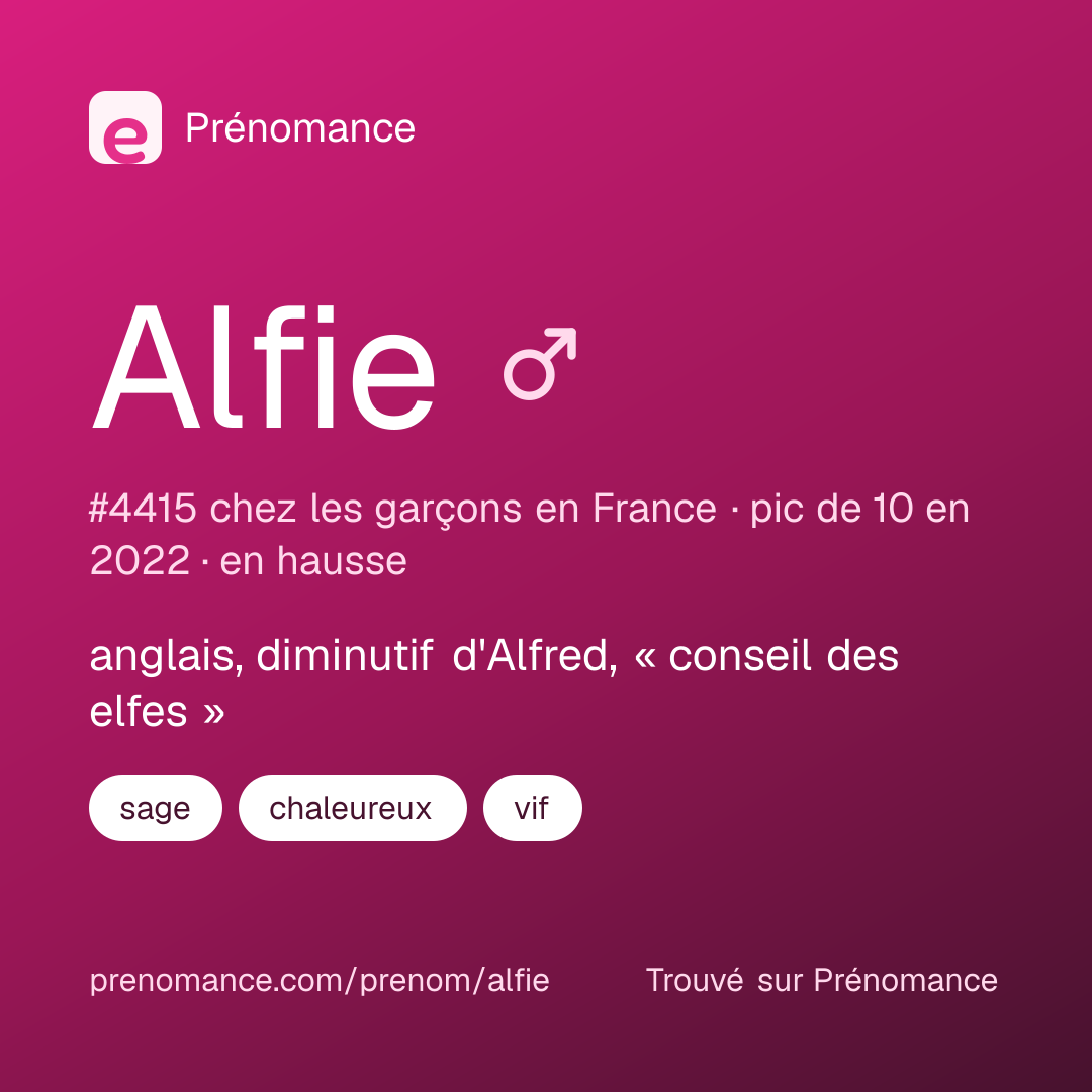 Carte de partage du prénom Alfie