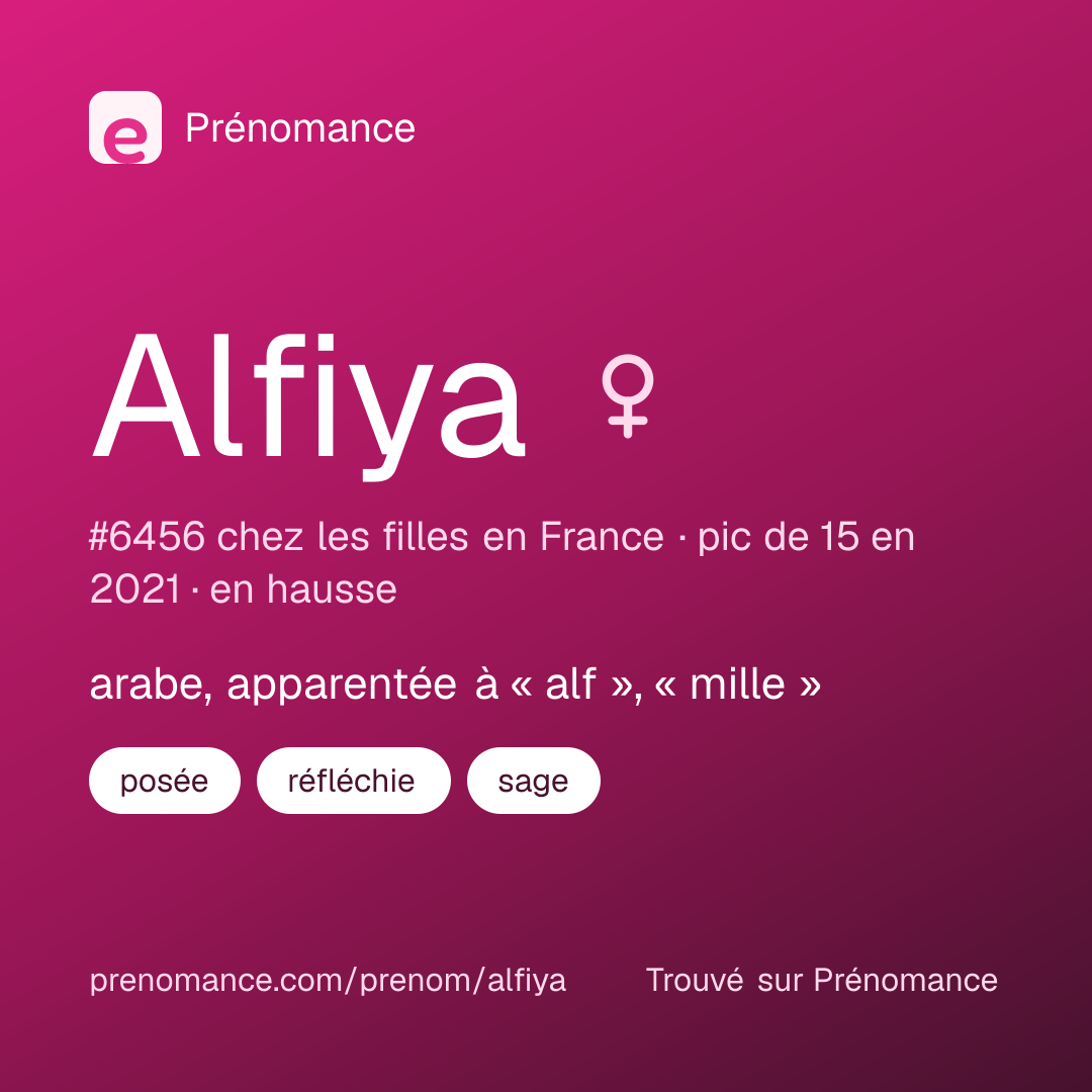 Carte de partage du prénom Alfiya