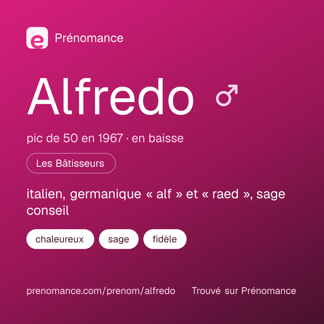 Carte de partage du prénom Alfredo