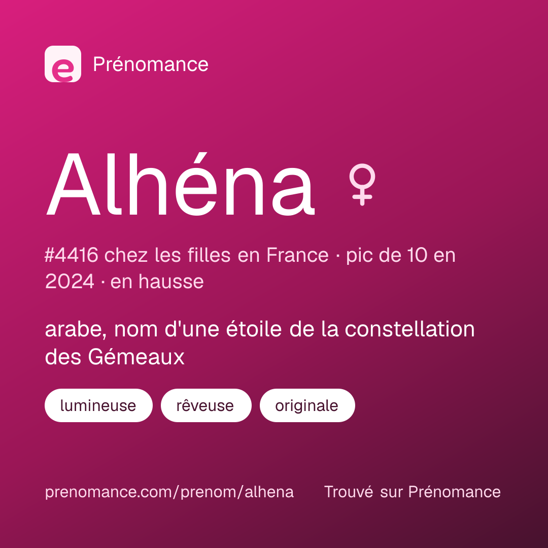 Carte de partage du prénom Alhéna