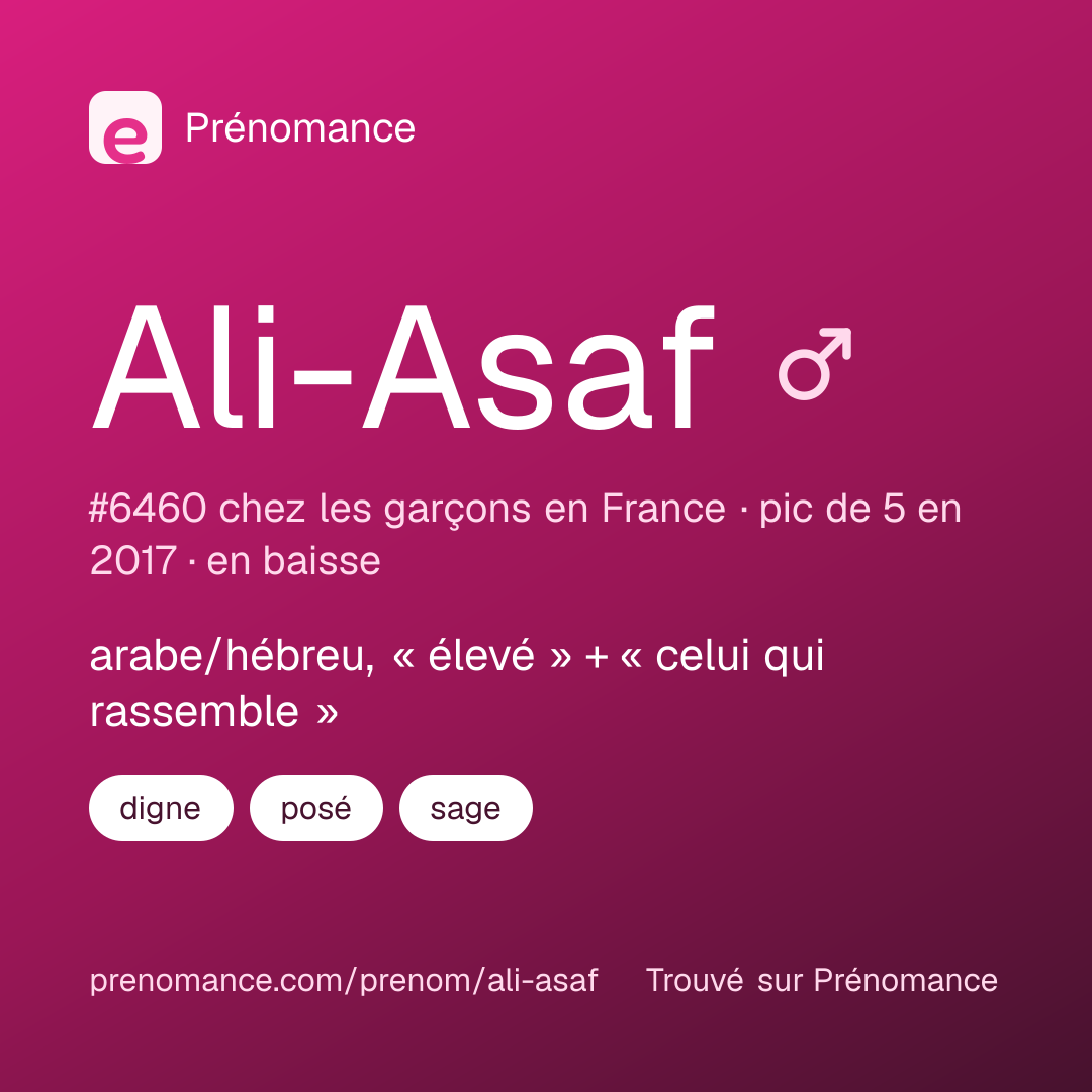 Carte de partage du prénom Ali-Asaf