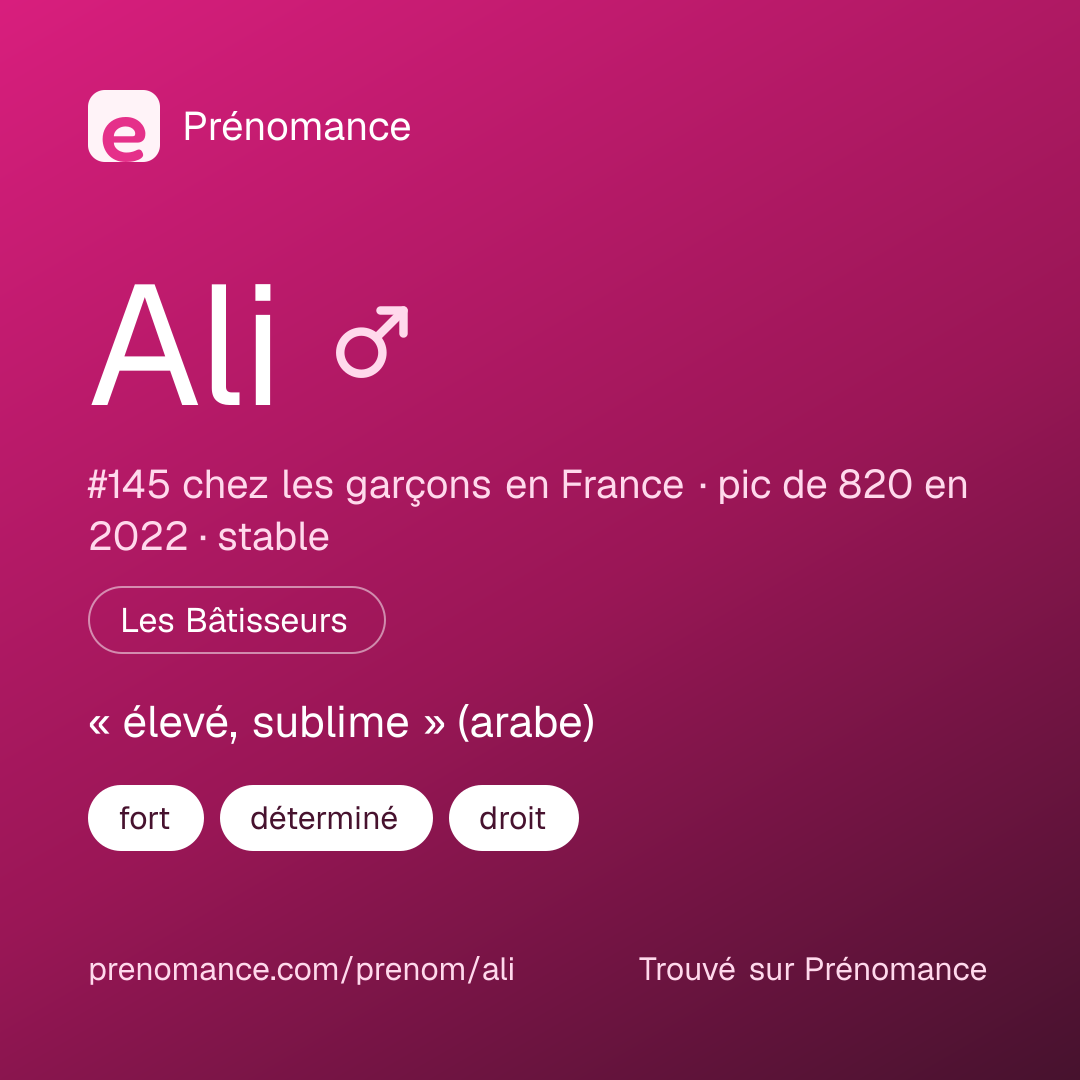 Carte de partage du prénom Ali
