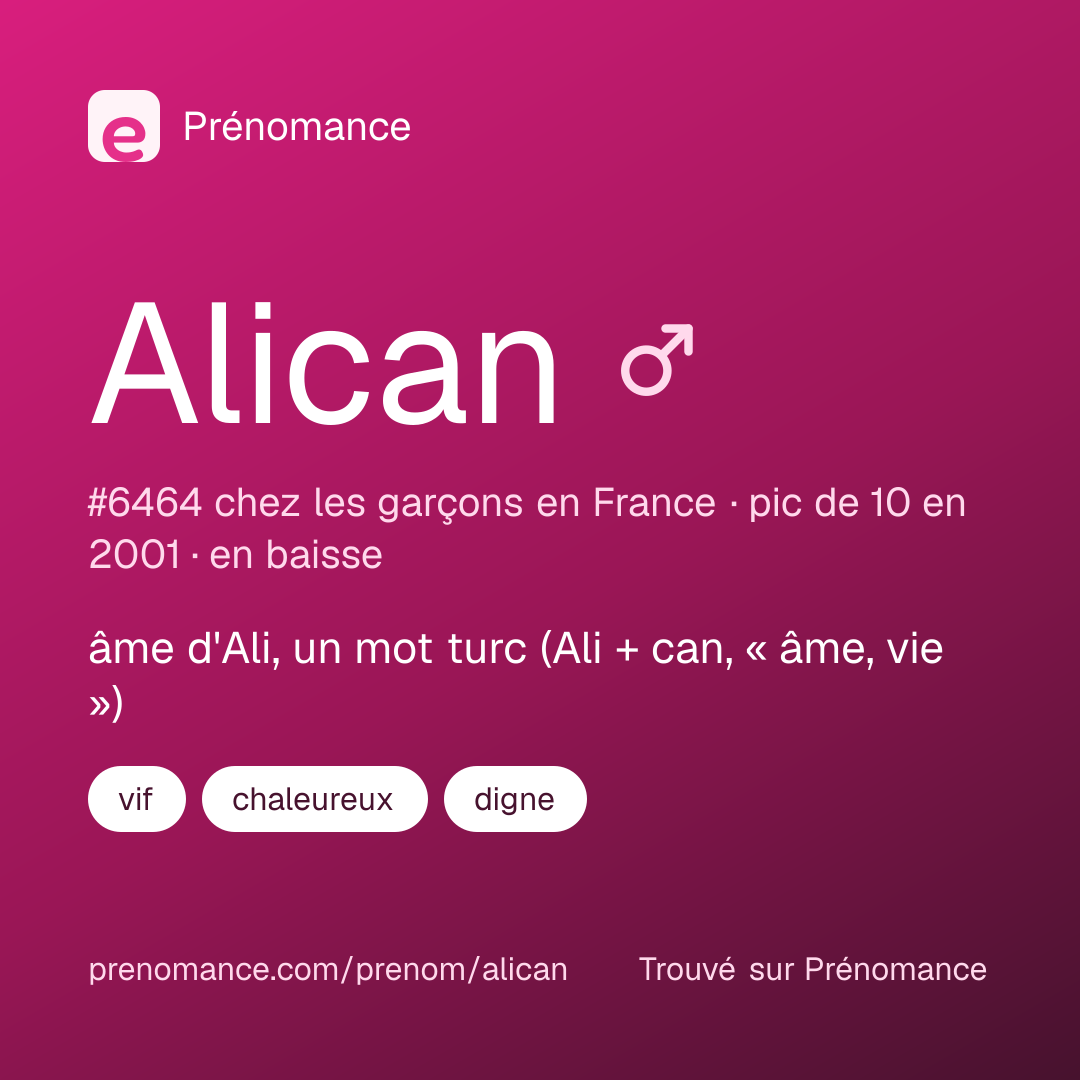 Carte de partage du prénom Alican