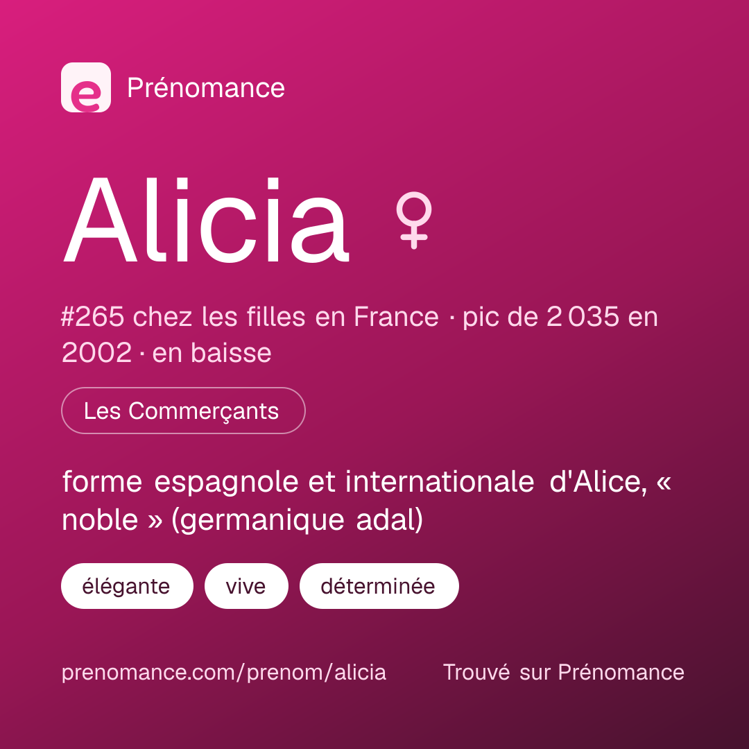 Carte de partage du prénom Alicia