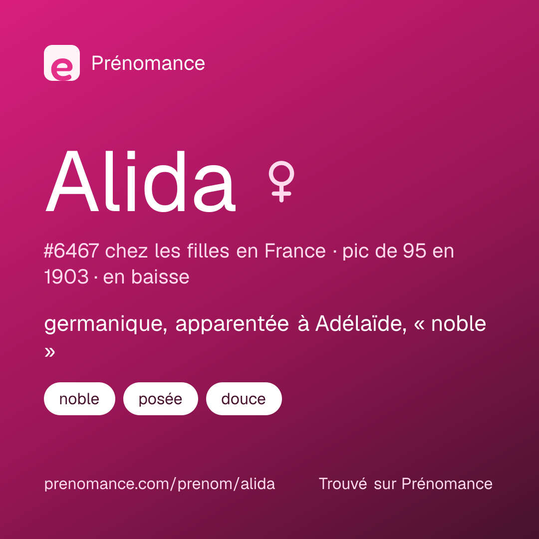 Carte de partage du prénom Alida