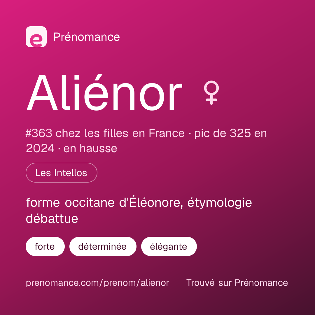 Carte de partage du prénom Aliénor