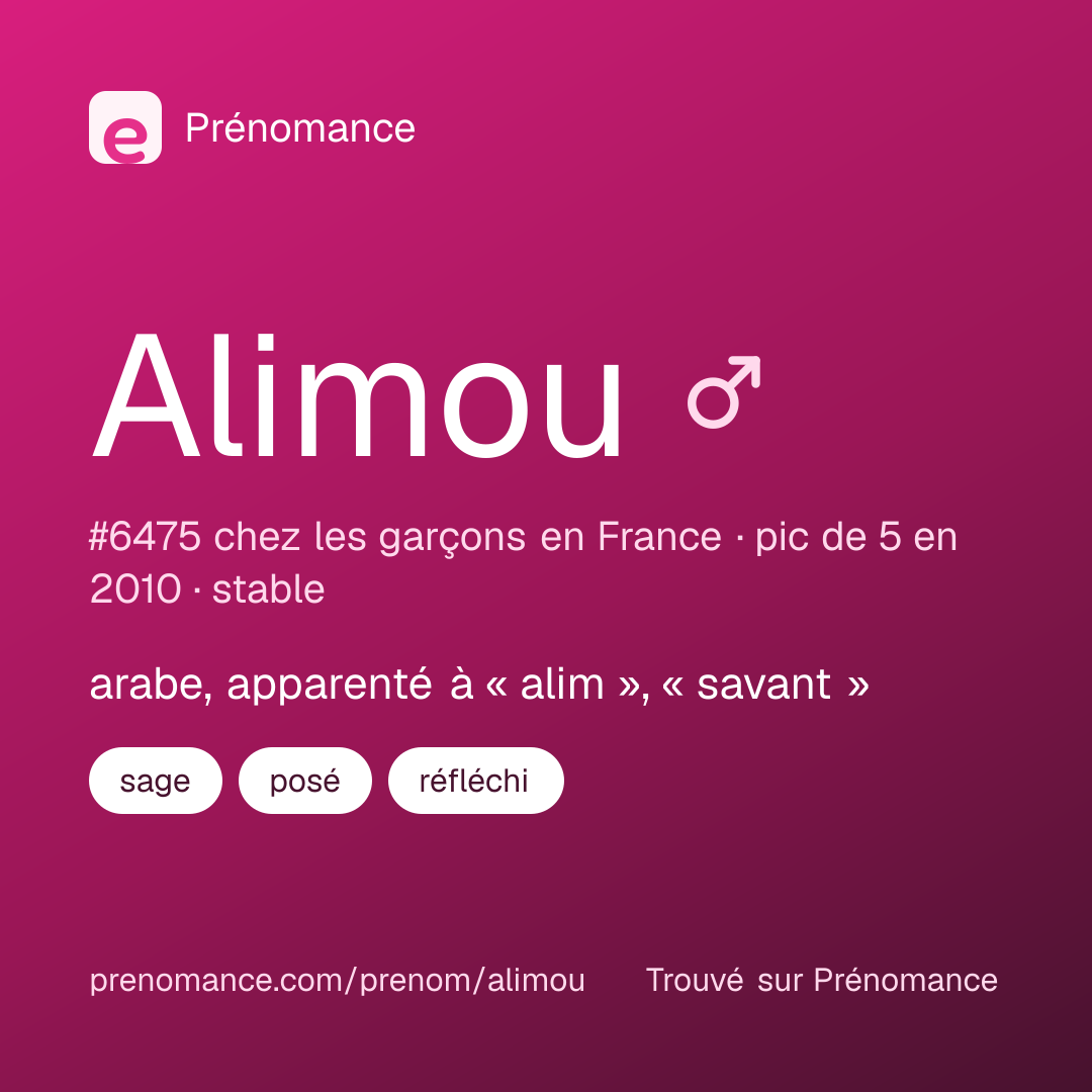 Carte de partage du prénom Alimou