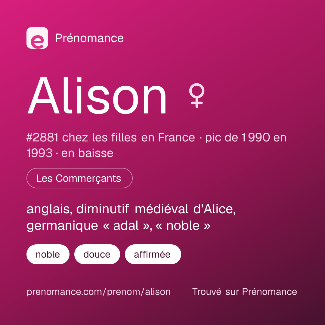 Carte de partage du prénom Alison