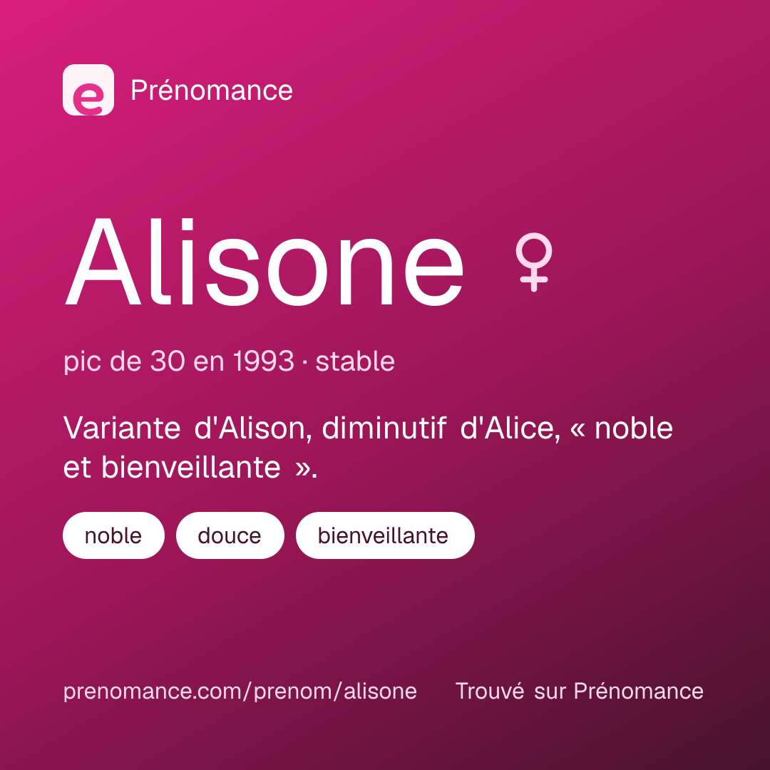Carte de partage du prénom Alisone