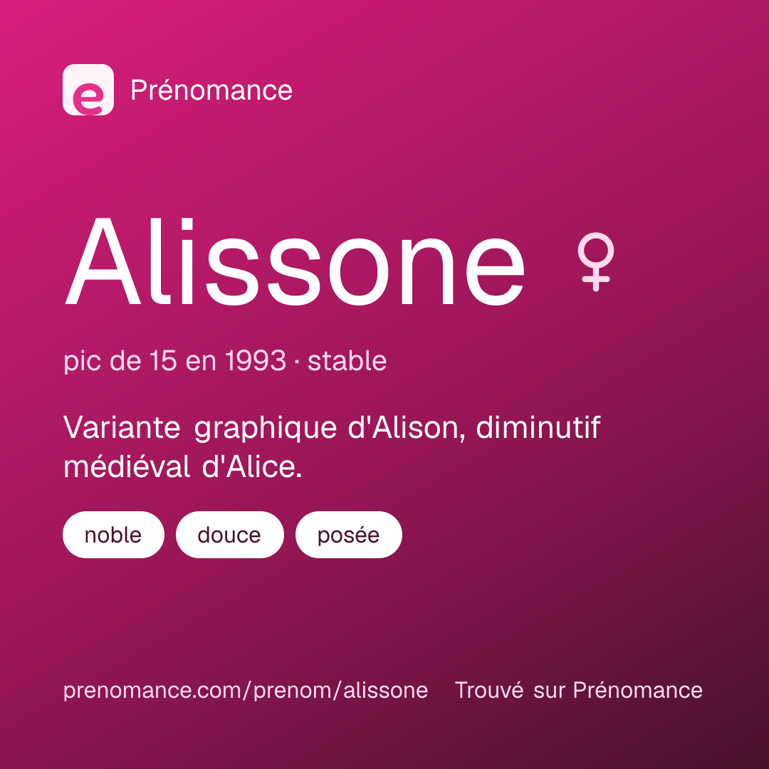 Carte de partage du prénom Alissone