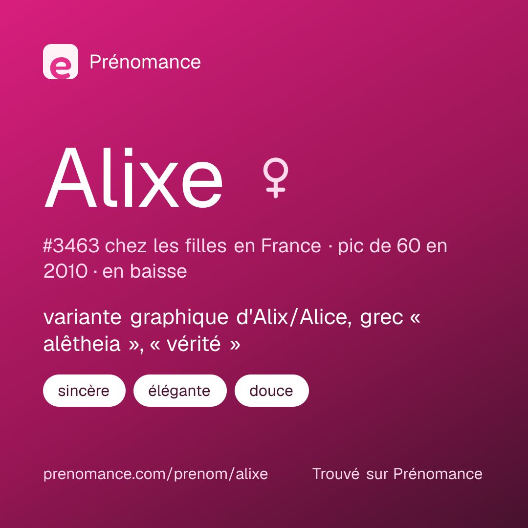 Carte de partage du prénom Alixe