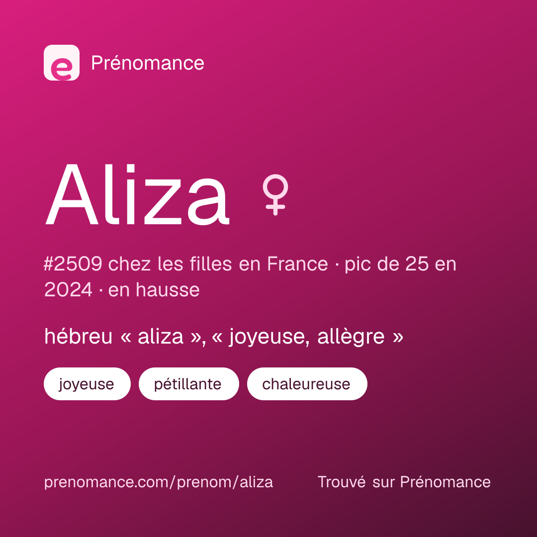 Carte de partage du prénom Aliza