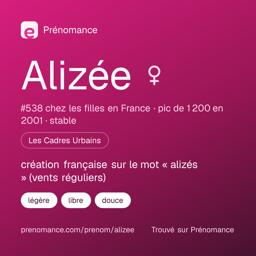 Carte de partage du prénom Alizée