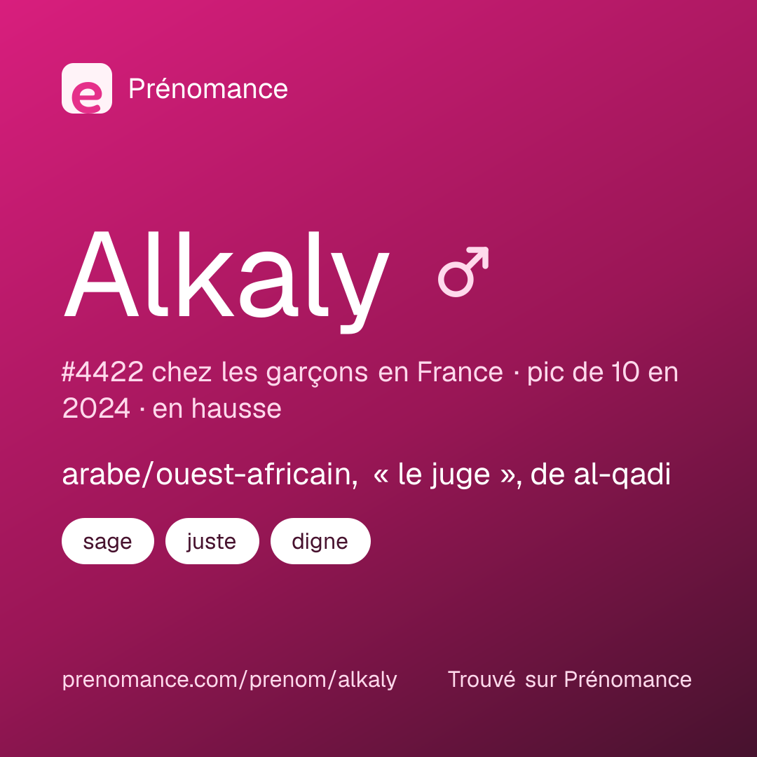 Carte de partage du prénom Alkaly