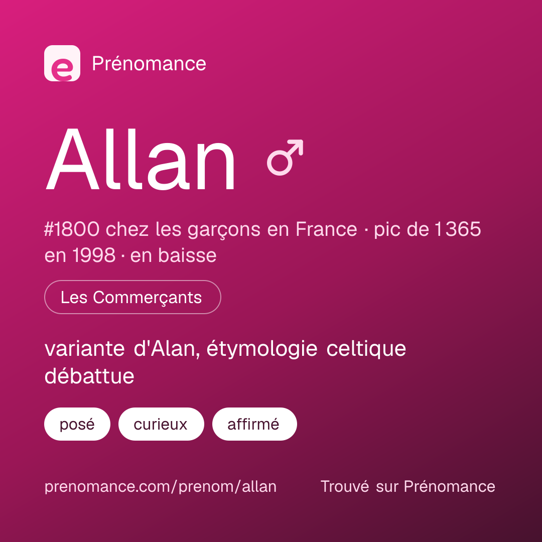 Carte de partage du prénom Allan