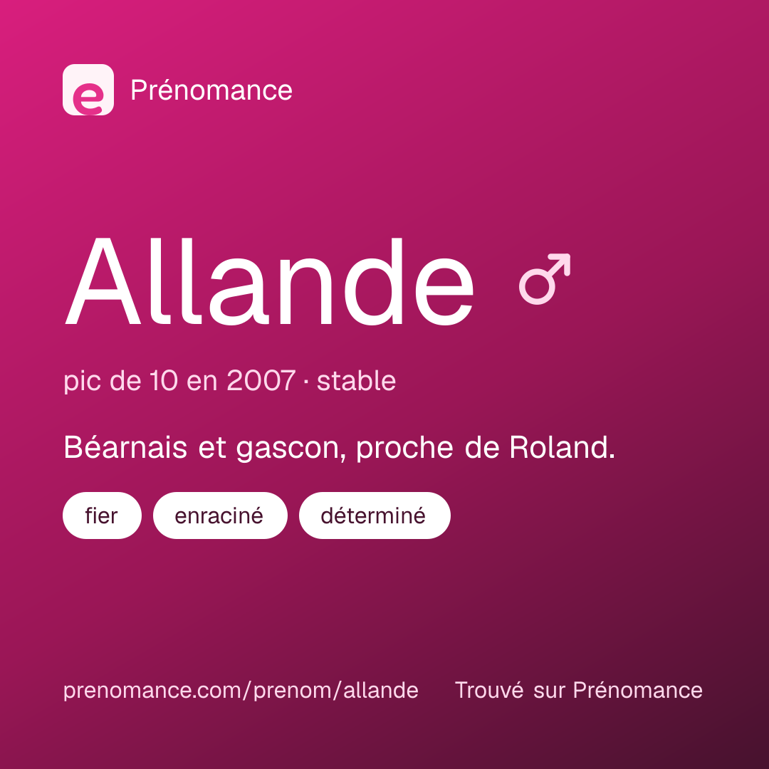 Carte de partage du prénom Allande