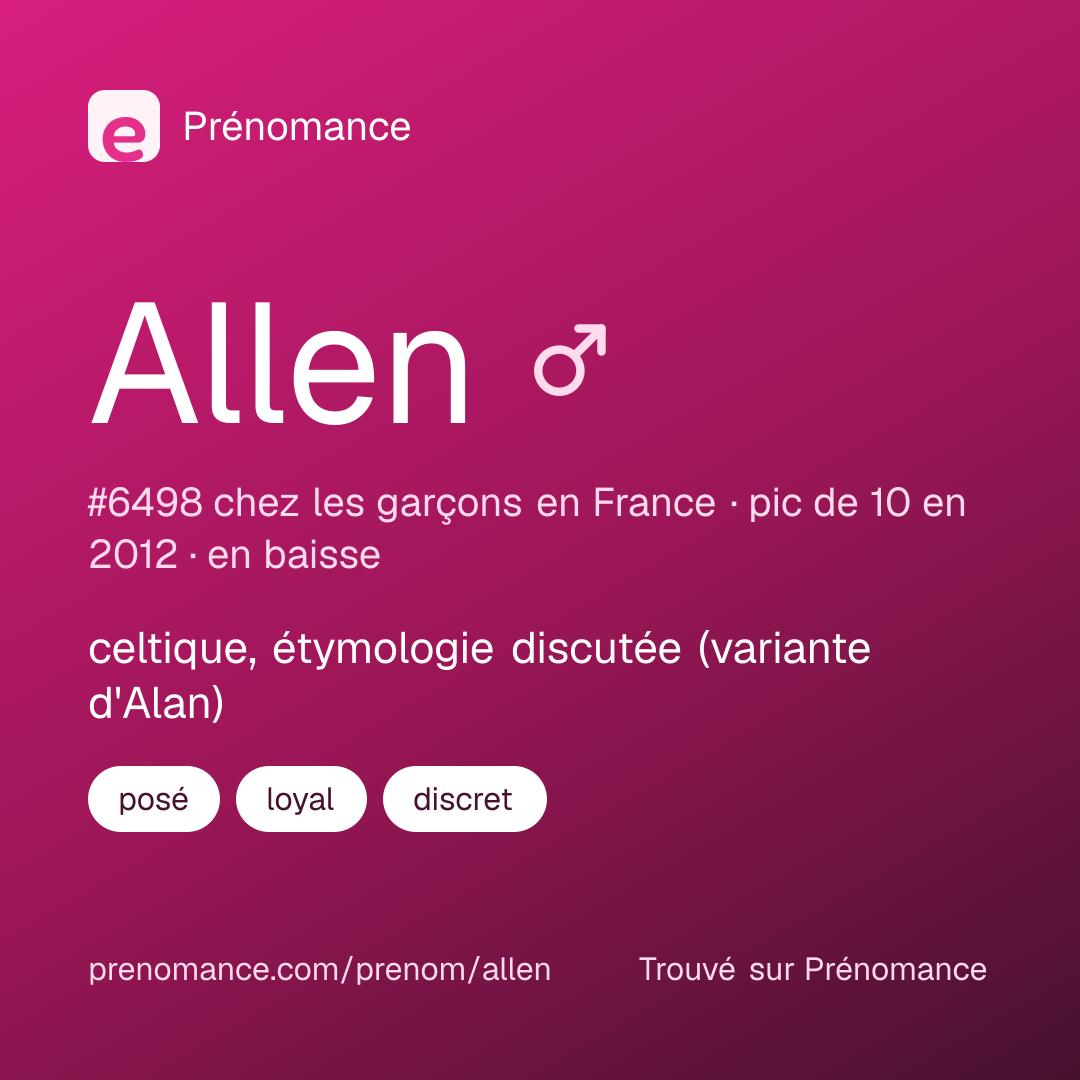 Carte de partage du prénom Allen