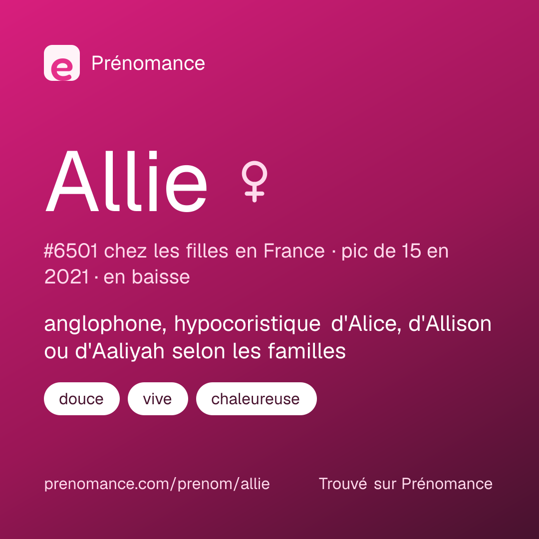 Carte de partage du prénom Allie
